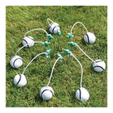Cumas Groundskills Coaching Kit